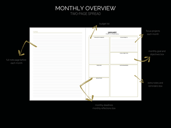 Weekly Bulletin Planner